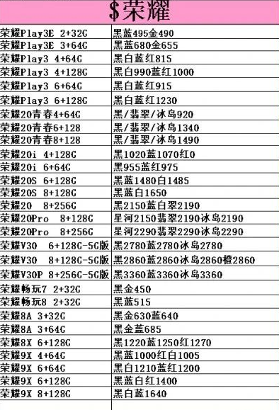 3月16日：中国发行原封正品手机价格，讨论一下你买贵了没有？