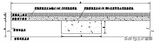 公路改造工程路基路面设计，你确定都会吗？