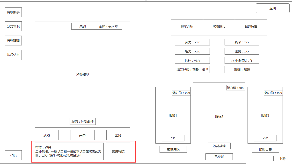 将三国11改版成手游，你会怎么来设计？(2)：将领特技