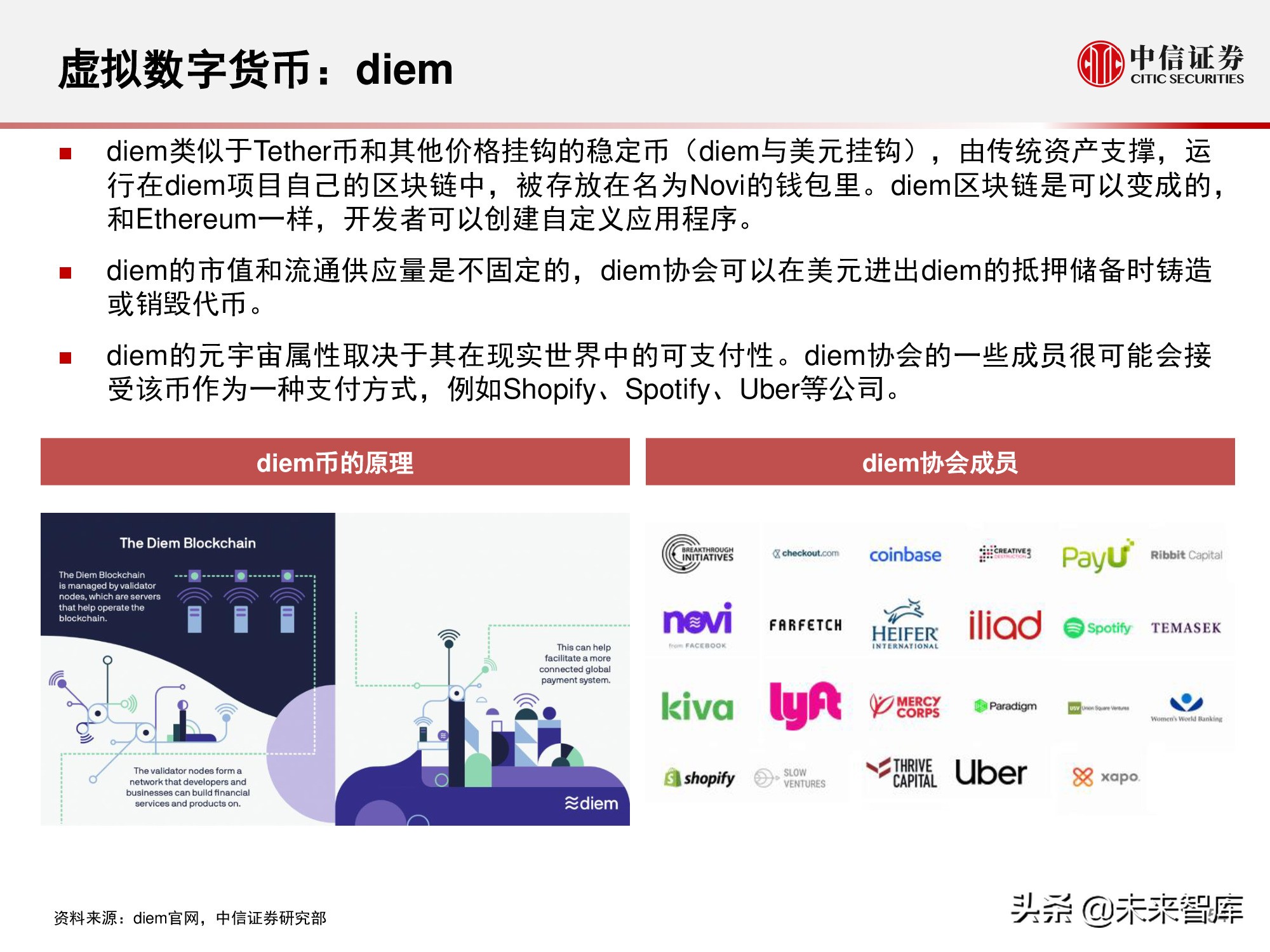 元宇宙177页深度报告：人类的数字化生存，进入雏形探索期