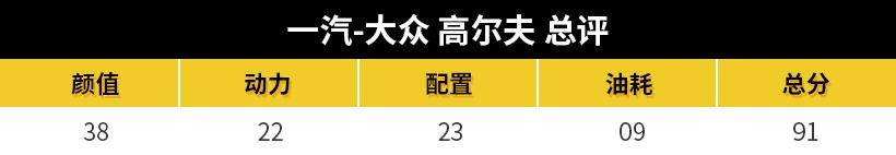内饰车机有升级，冠以“数字”之名的高尔夫你会买吗？