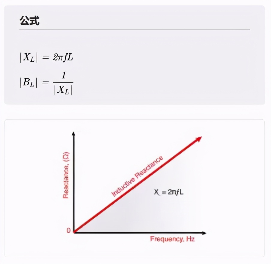 「硬见小百科」14个常用的电路基础公式&换算