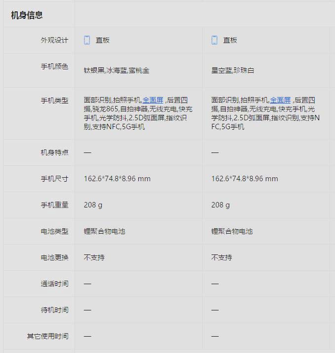 小米10系列价格开始松动，估计超大杯小米10 pr