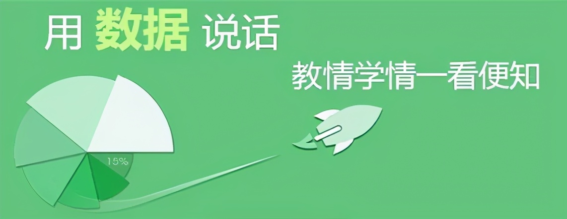 N位同学，N份作业，英迪小学的暑假作业也玩起“私人定制”