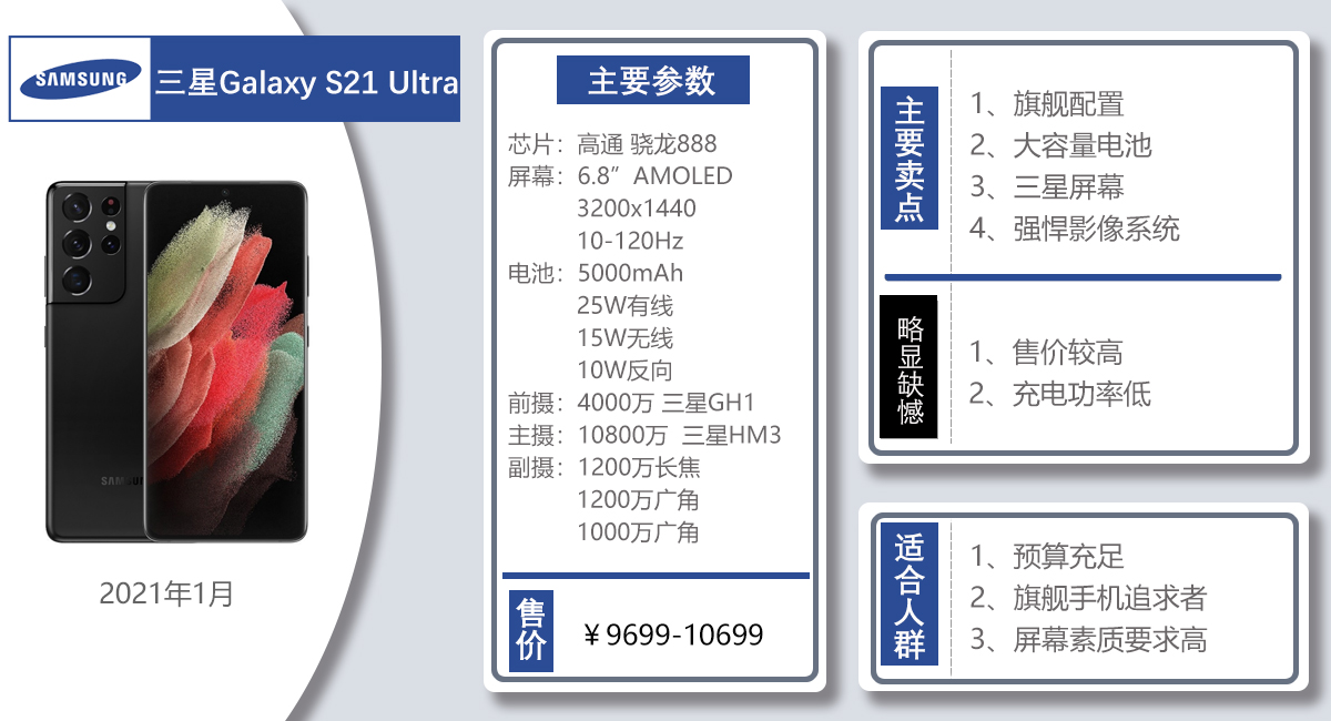 阳春三月购新机，各大旗舰哪家强？家中有粮买买买