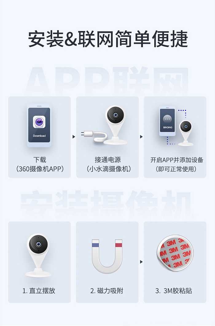 小体积大视角，360智能摄像机小水滴5C今日上市