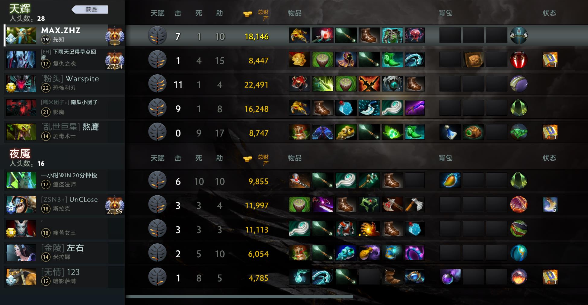 Dota2当前版本最火3号位——排名局先知进阶