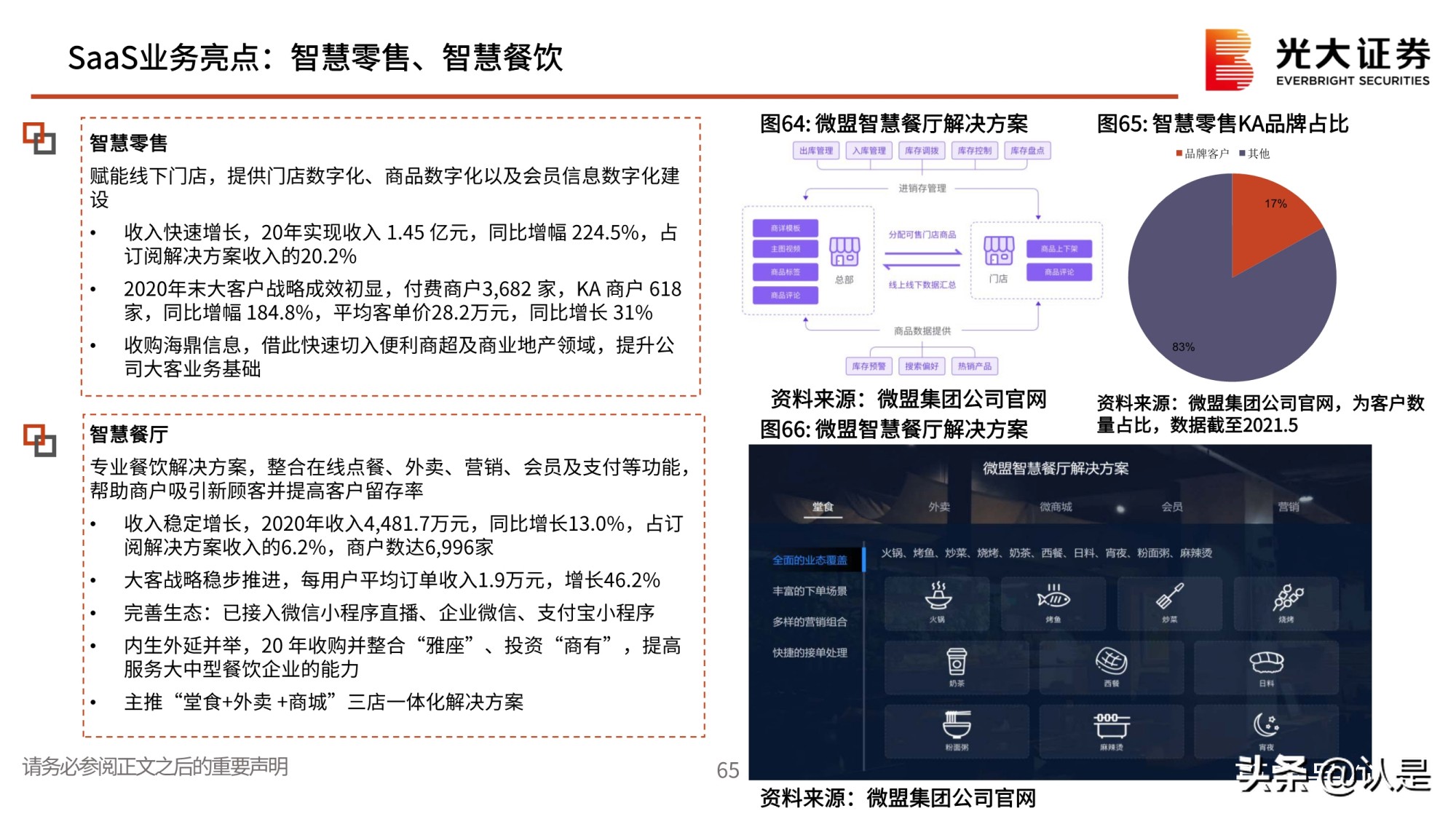 私域流量行业深度报告：私域流量何以火爆？