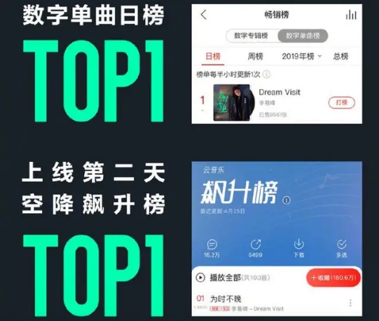 Li Yifeng | And stand year, set out from the heart, 