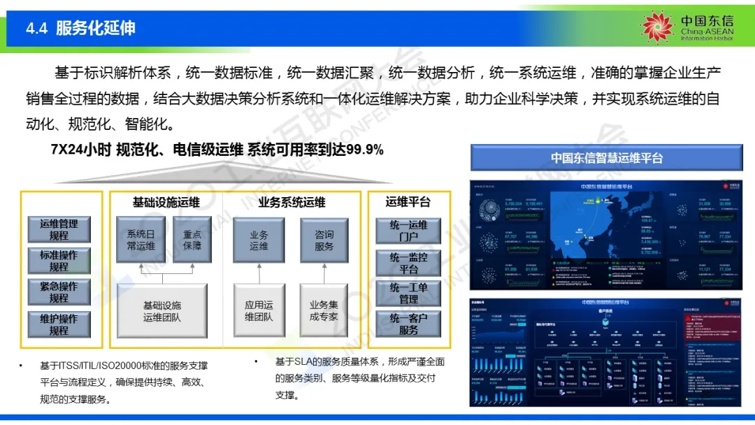 吴玉清：积极开拓， 勇于创新， 努力打造面向东盟的示范性标识平台