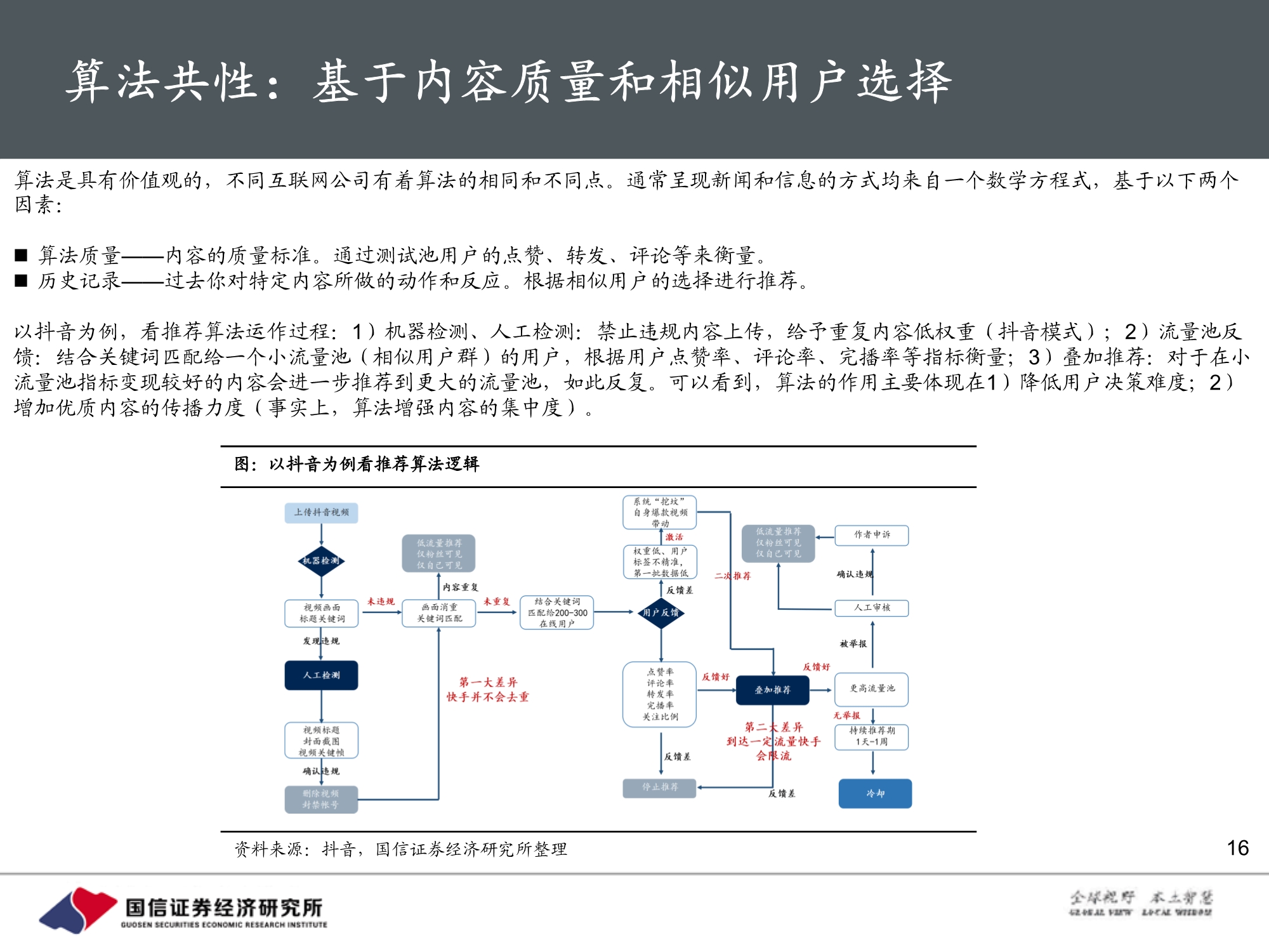 快手深度解析快手的初心与野望