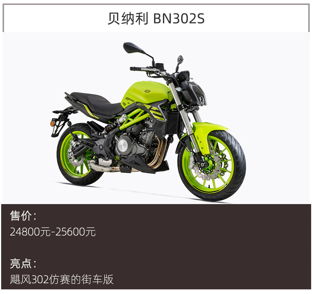 两万元左右，这几款摩托街车是性价比之选