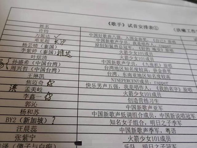 下一季《歌手》人选曝光，选秀偶像组团参加：