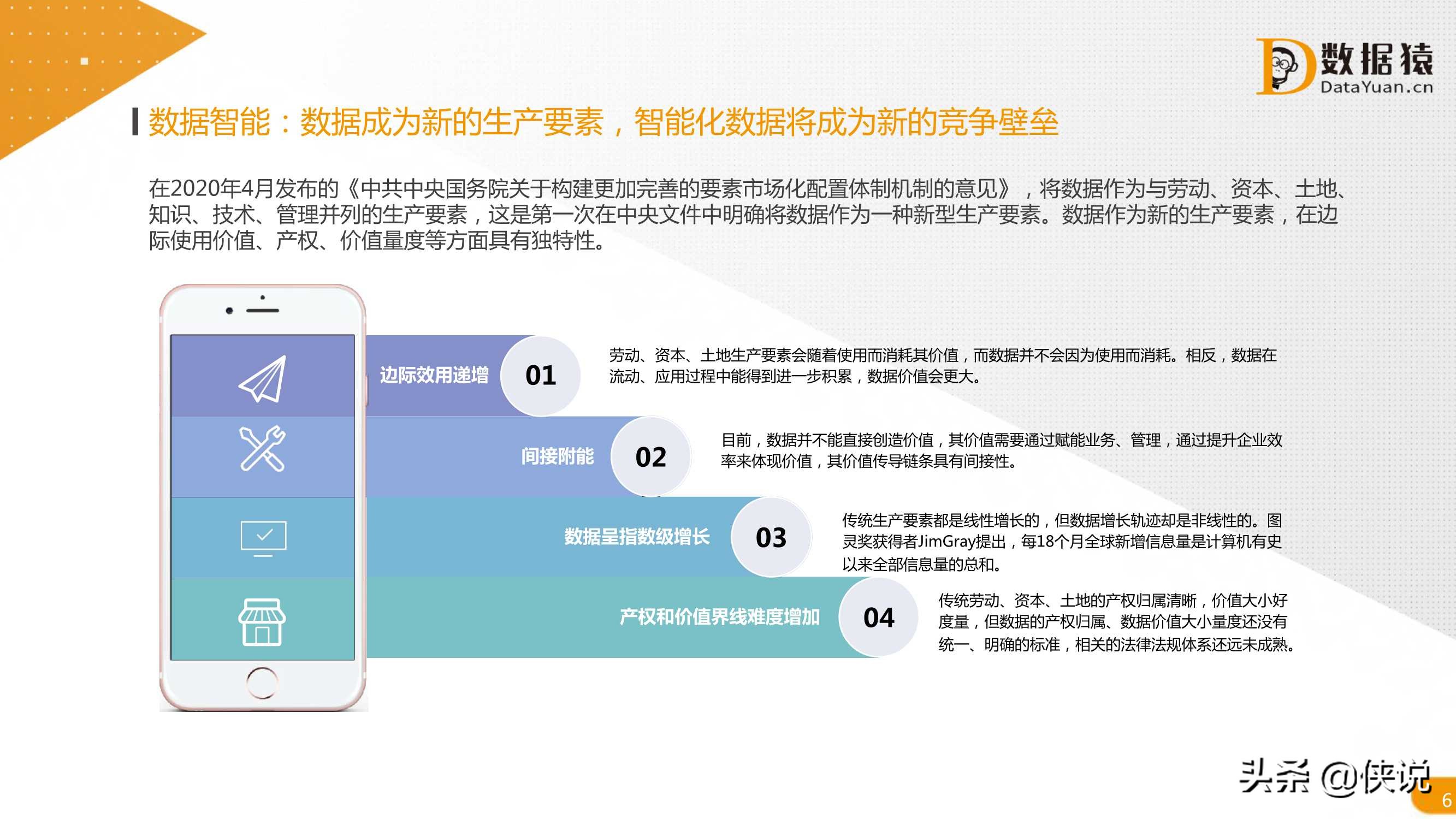 2021中国数据智能产业发展研究报告