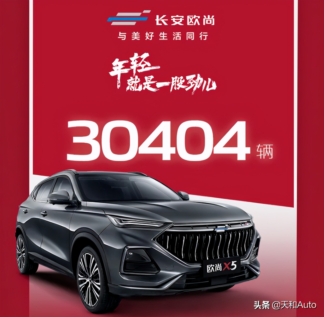 长安汽车2021款「开门红」·销量大增的原因预示了什么？