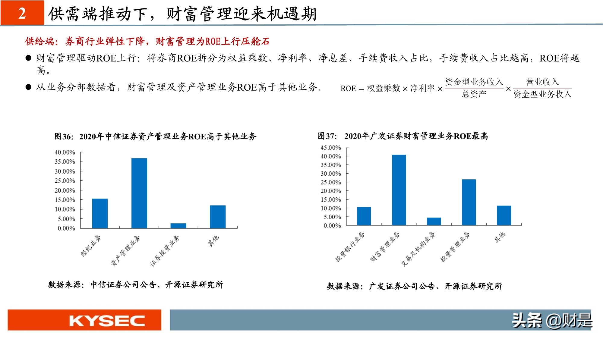 非银金融行业专题研究：从海外视角看我国财富管理发展路径