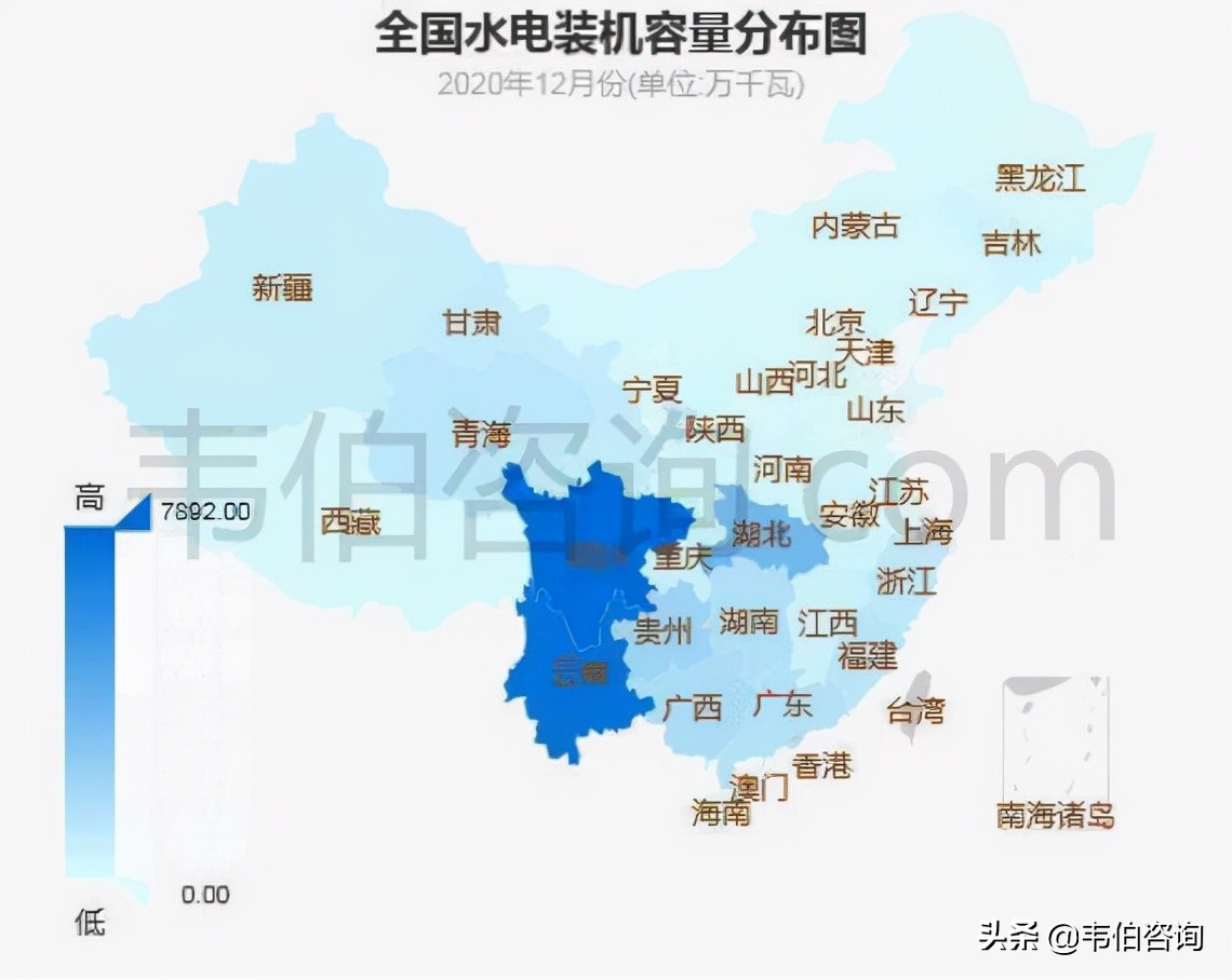 中国小水电行业专题调研与深度分析报告（2021年最新版）