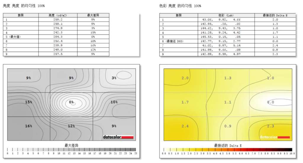 2K分辨率+75Hz不到千元？！优派VX2478-smhd-2高颜值显示器评测