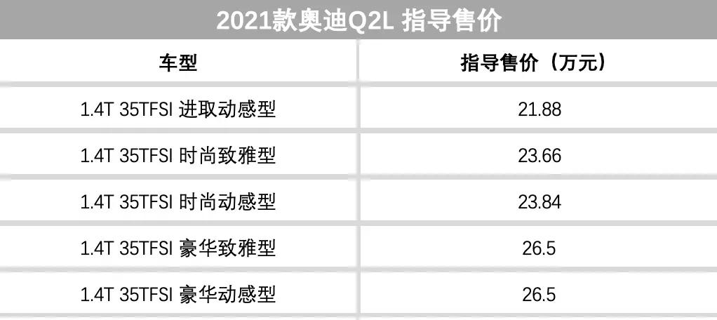上周5款重磅SUV上市，最后一款即将登上豪华SUV舞台