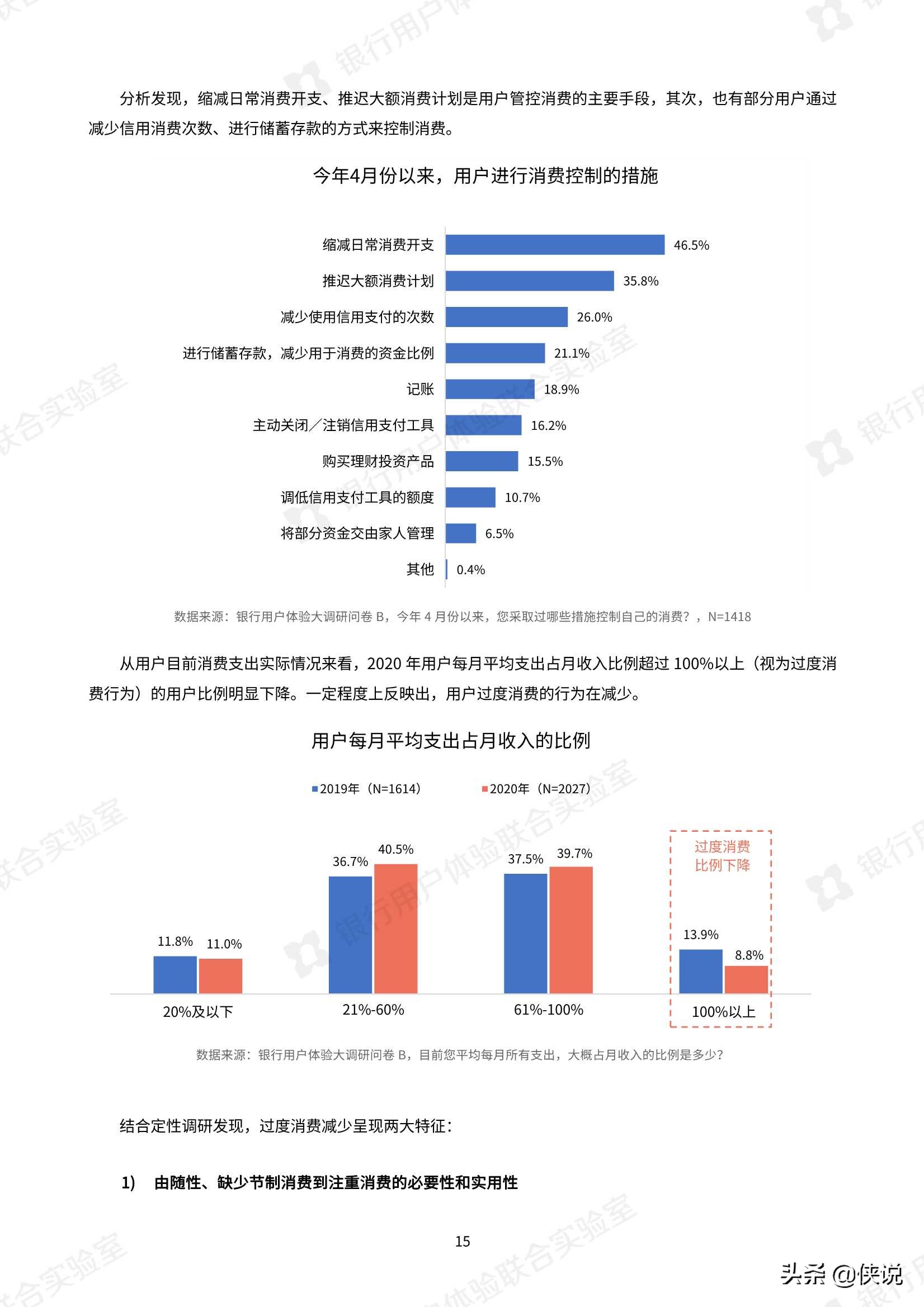 微众银行：2020银行业用户体验大调研报告