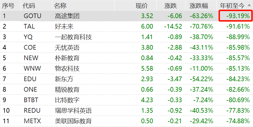 鸿星尔克回应诈捐；跨境电商半年交易额近9千亿