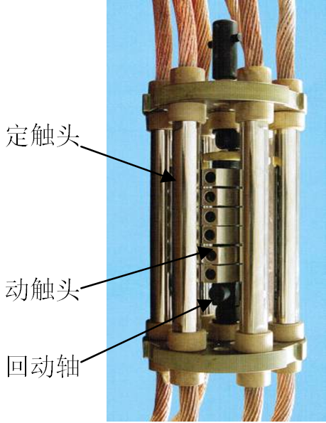 無載開關的常見問題