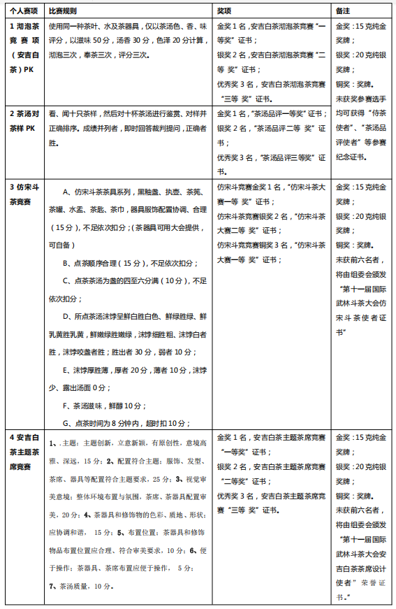 第十一届国际武林斗茶大会11月初在中国•安吉举行