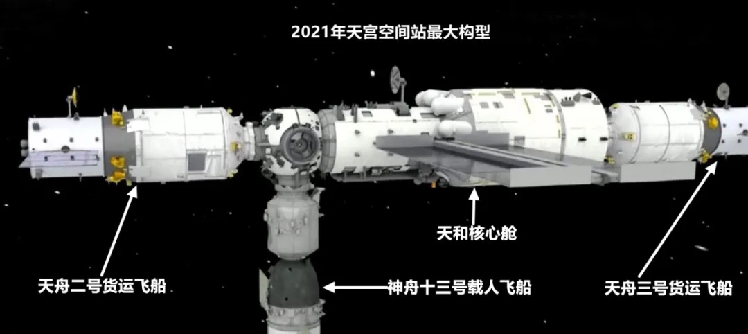 神舟十二号有3处改进，返回舱颜色变化显著！空间站组合体公开-第20张图片-大千世界