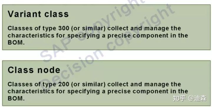 「转载」SAP独门神器之VC变式配置，硬核整理版重磅推出