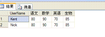 SQL Server的行转列和列转行