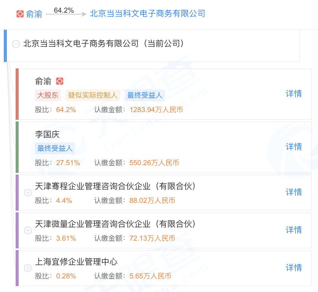 建议俞渝聘请李国庆当公关总监