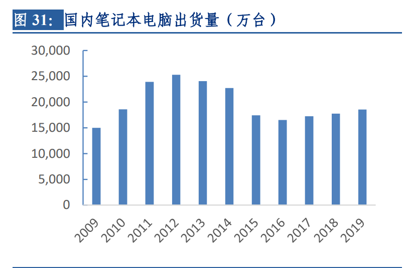 镁行业深度报告：底部反转已现，汽车轻量化拉开长期增长空间