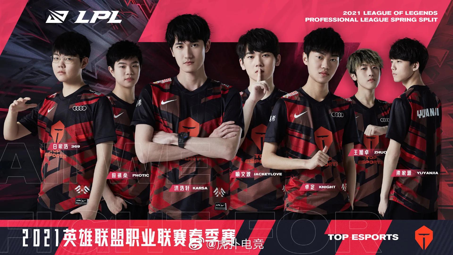 Analytic Lpl2021 spring surpasses actual strength of each battle group