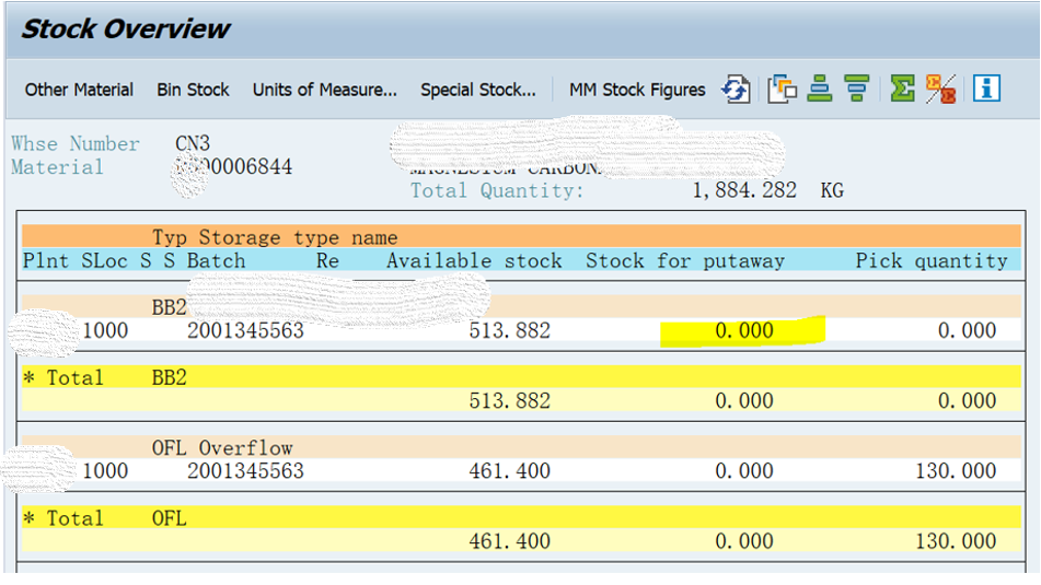 SAP WM 二步法確認TO場景下WM庫存狀態變化