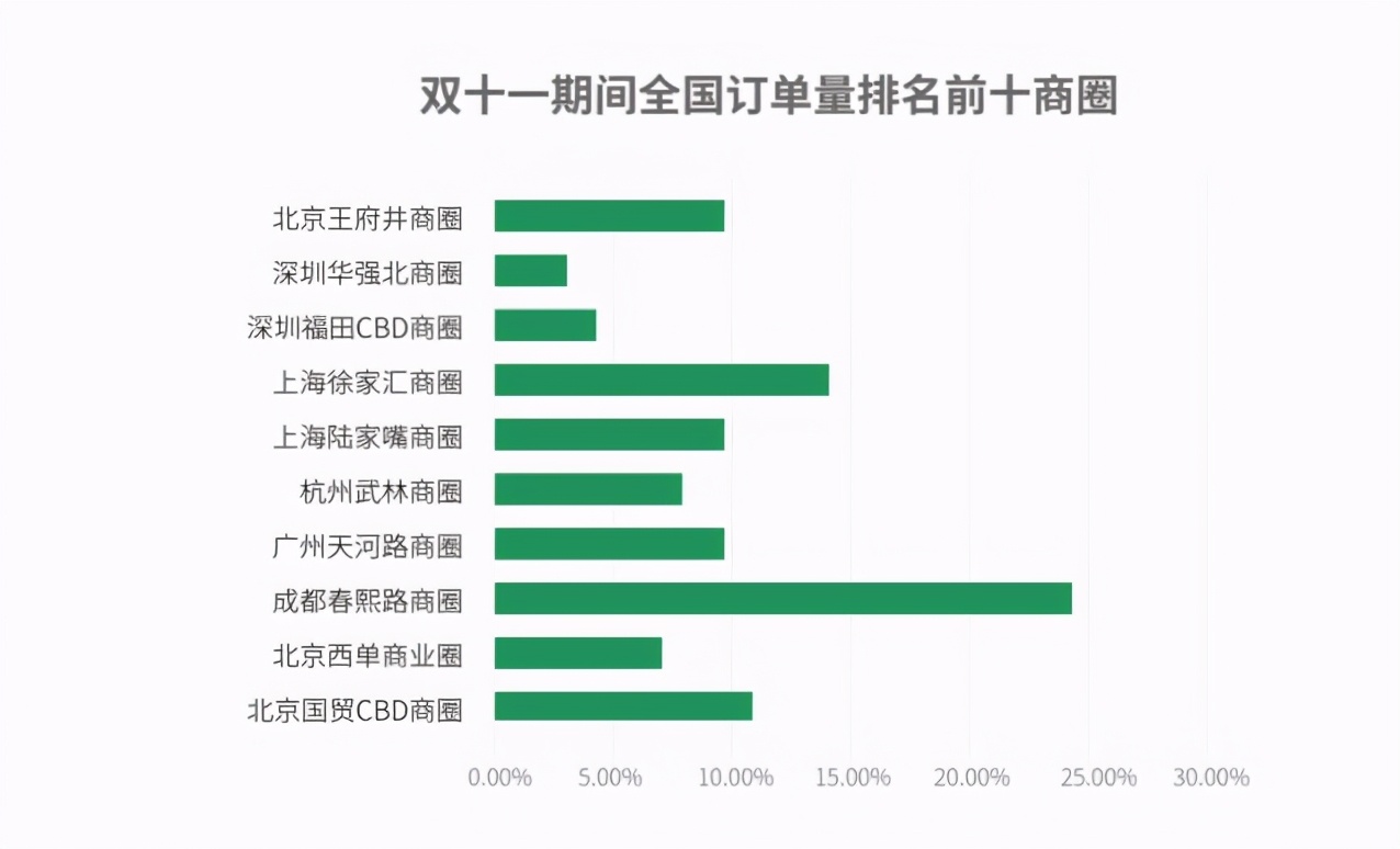 大河报汽车网