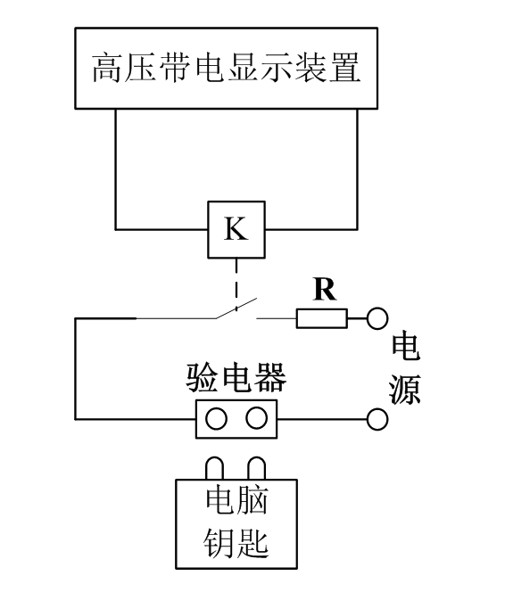 高压带电显示装置的设计分析与应用