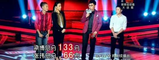 “音乐疯子”张玮：从high歌爆红到跑龙套，一手好牌怎么糊的？