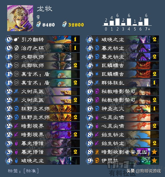 专治各种按费拍怪！炉石传说“站场龙牧”卡组推荐