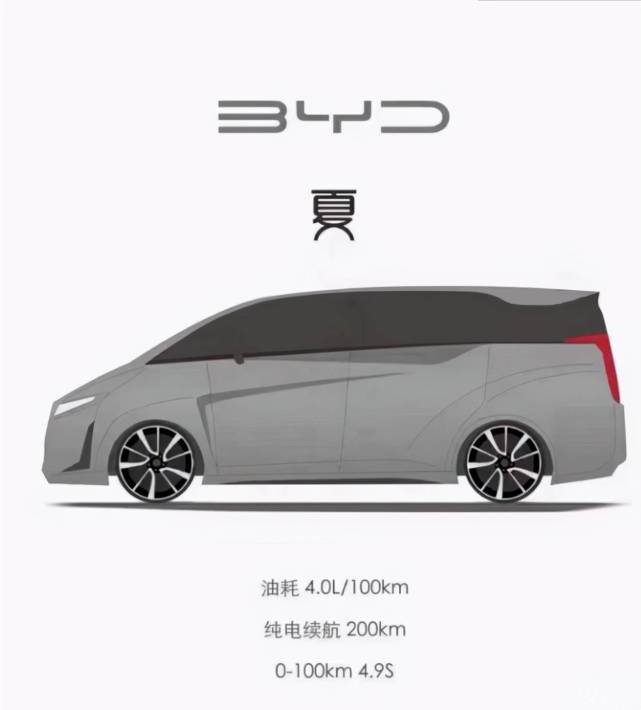 四大MPV齐聚成都车展：韩版GL8将预售，比亚迪“夏”或亮相？