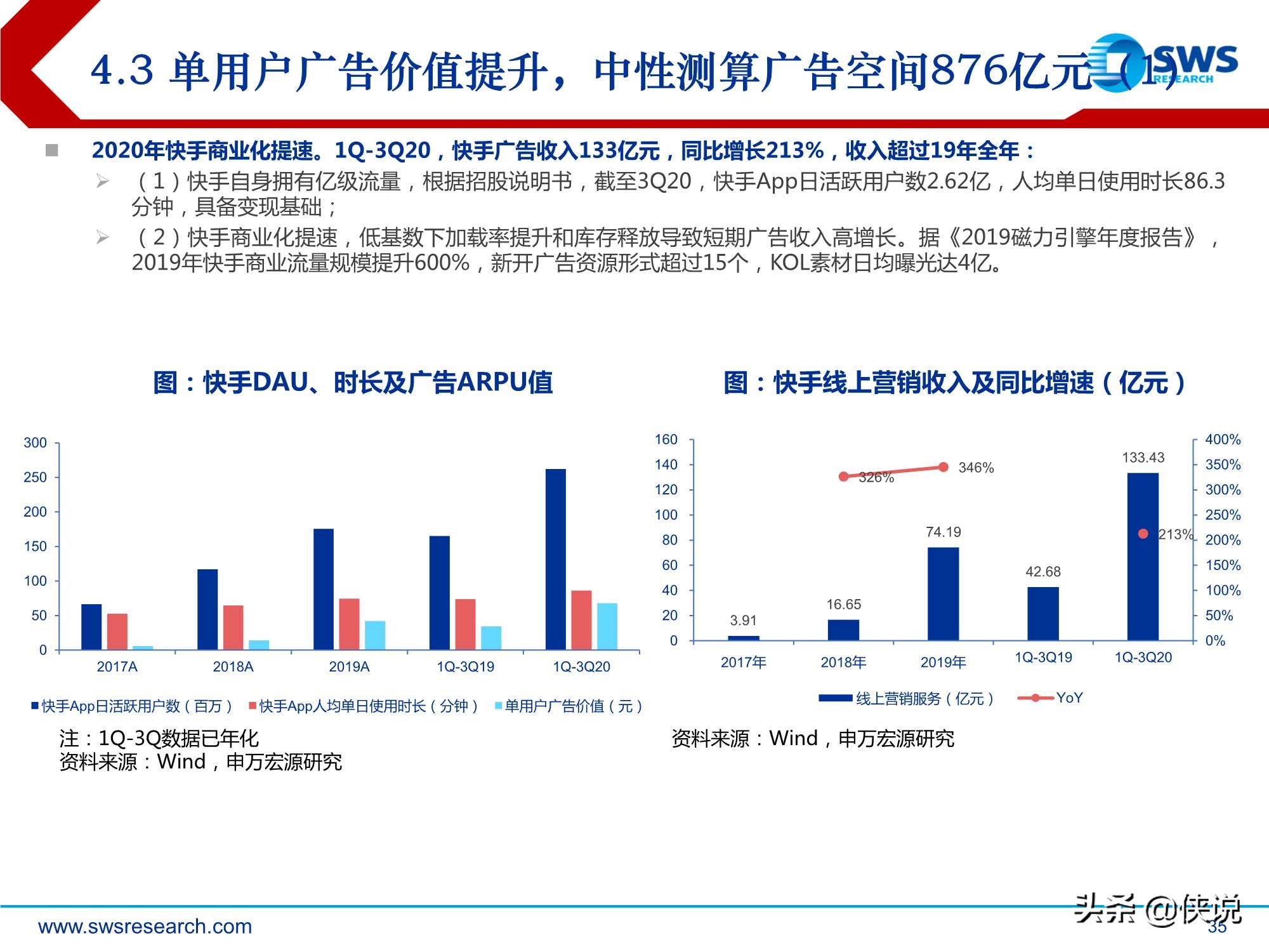 短视频行业深度：快手科技，私域筑垒，公域进军