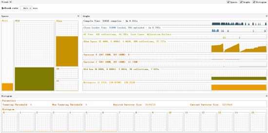 5 tips to thoroughly understand the JVM memory model [for Java development over 3 years]