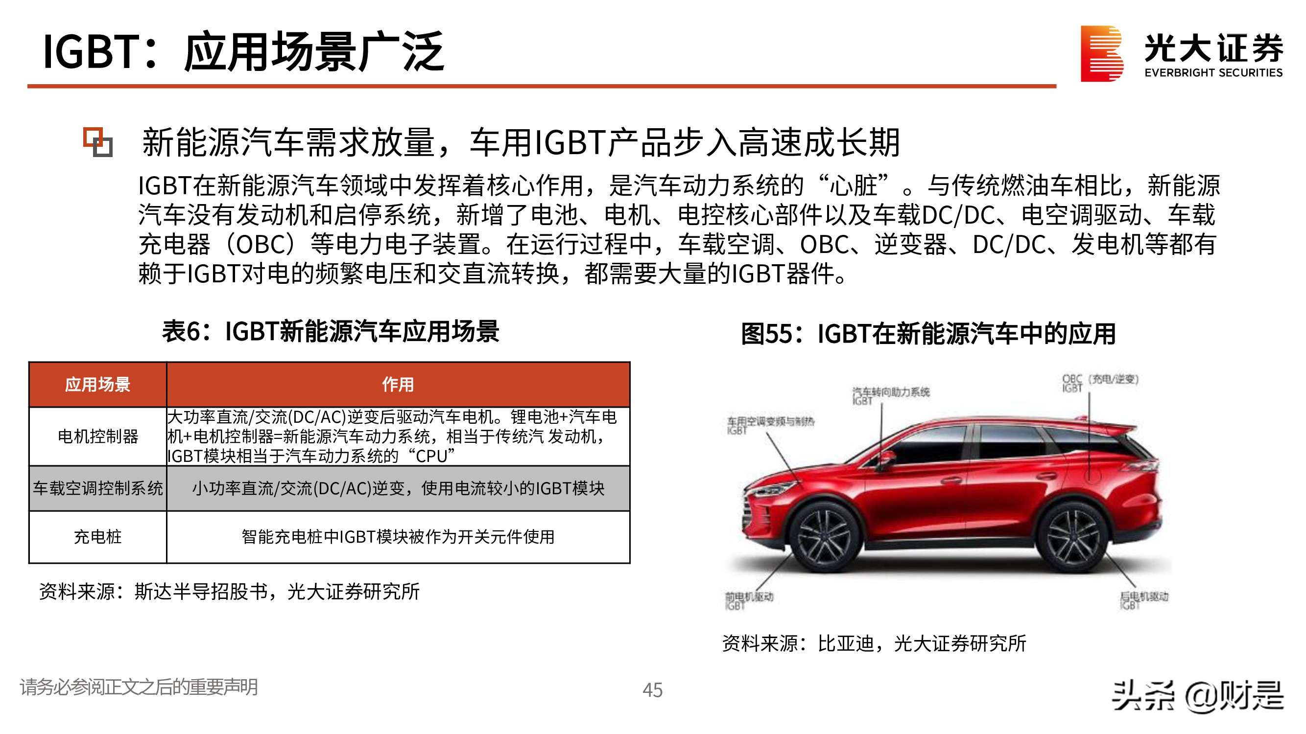 机械行业研究与投资策略：聚焦优质赛道，寻找双击机会