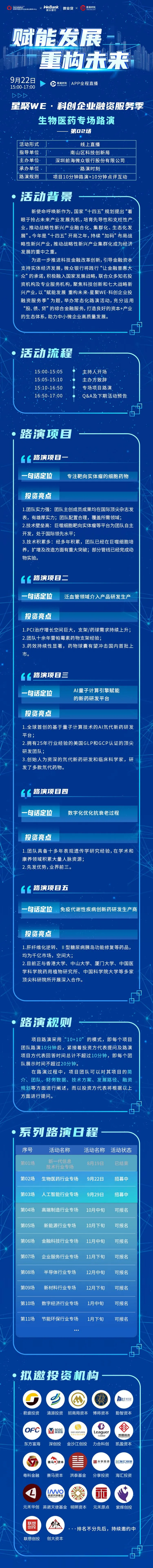 路演预告丨星聚WE·科创企业融资服务季生物医药专场路演即将启动