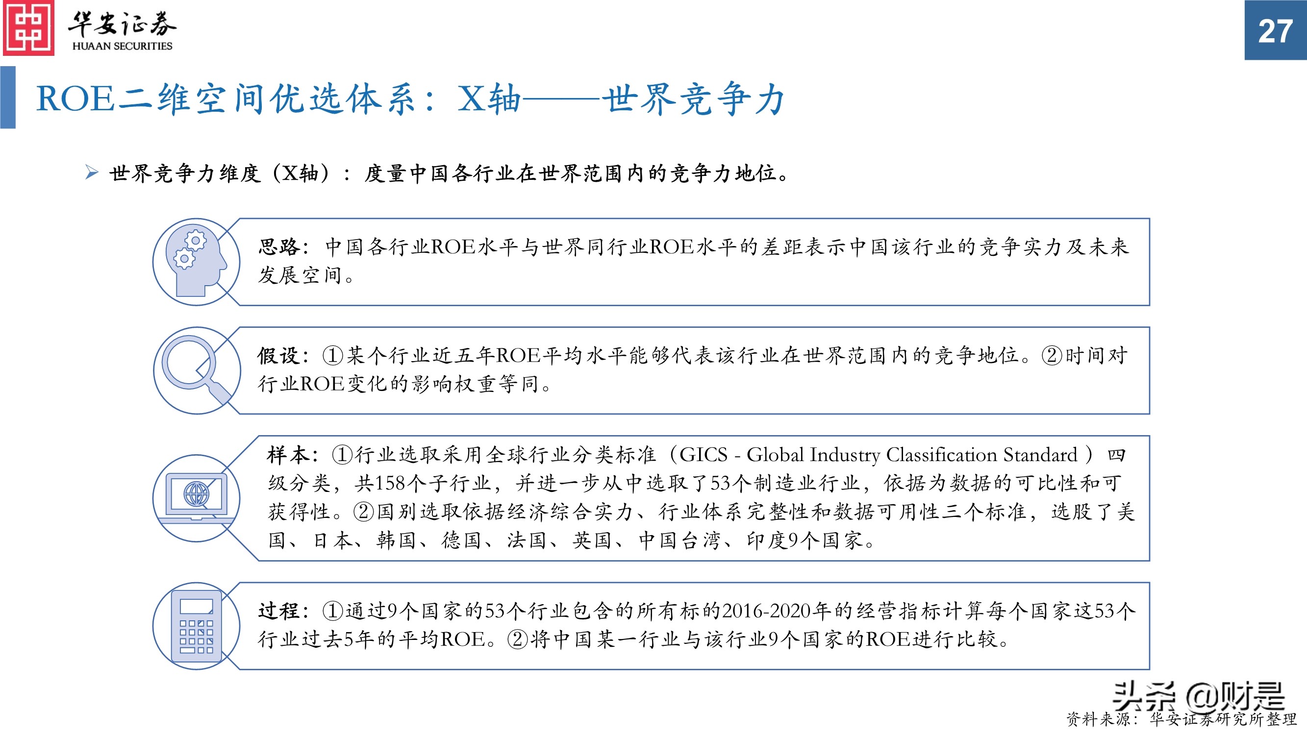 科技创新研究与投资策略分析：挖掘长期优质赛道