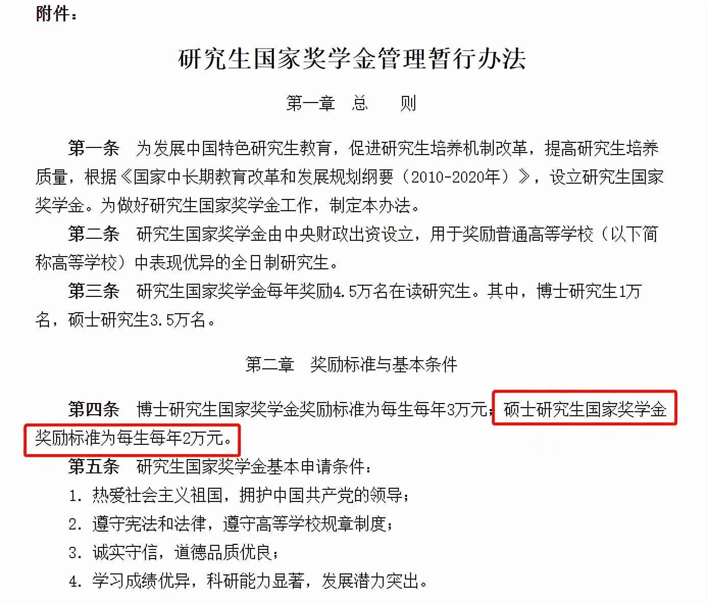 考上就给钱！研究生奖学金与补贴一览表