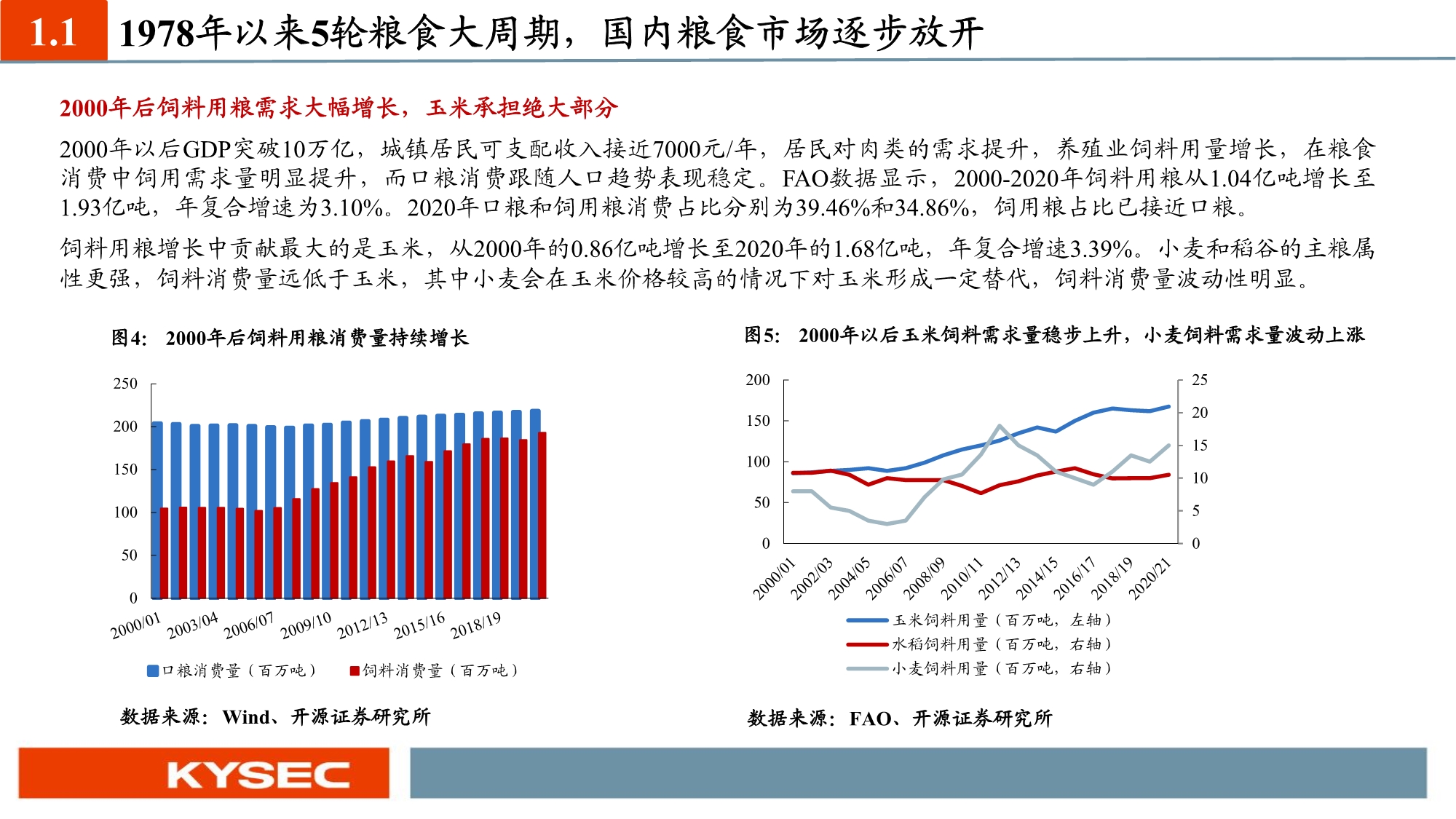 农林牧渔业年度投资策略：养殖聚焦优质产能，种植把握景气周期