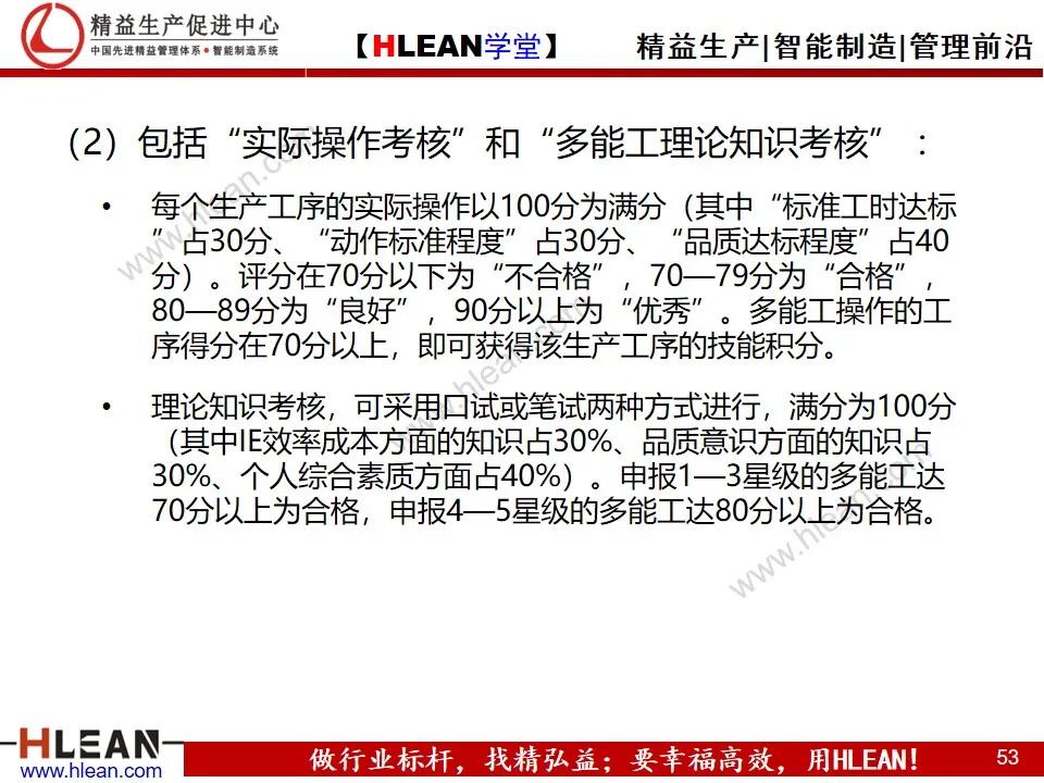 「精益學堂」多能工職業生涯規劃