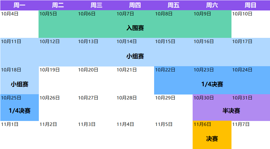 S11世界赛赛程表出炉！RNG粉丝喜笑颜开，冰岛举办10月20日无比赛