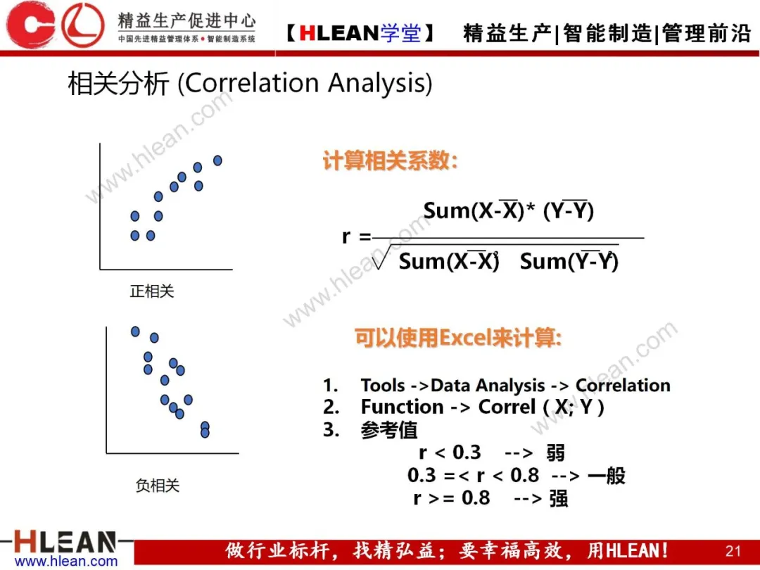 「精益学堂」QC7工具介绍