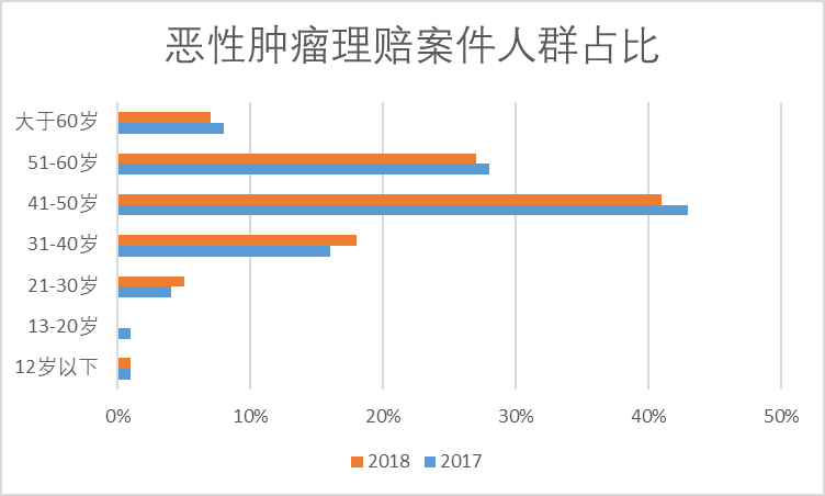 憋一大招！平安新品“盛世福”是否名不虚传？